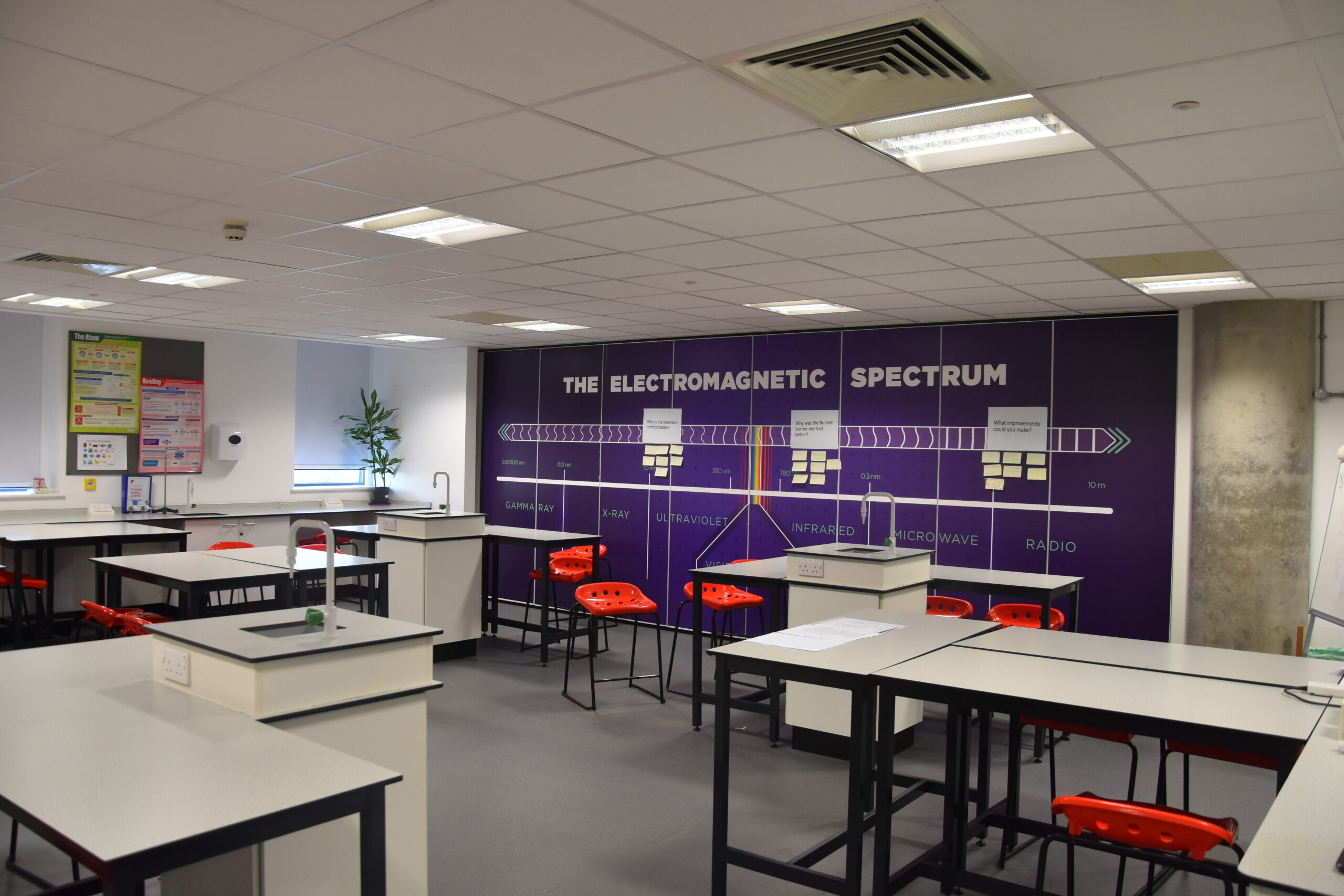 A Physics Lab at Bradford College
