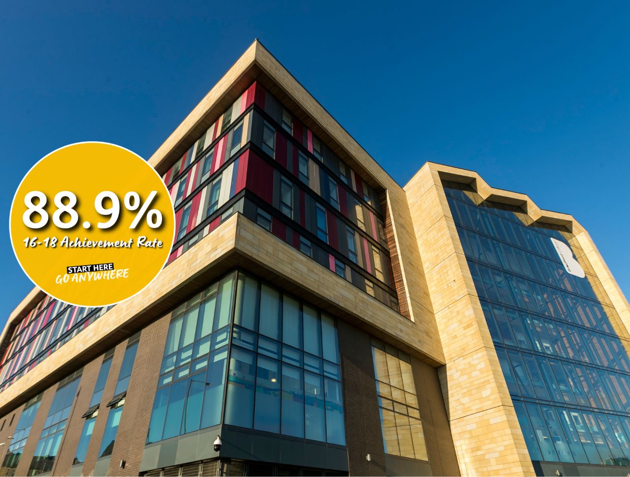 Bradford College “Best Performing FE College in West Yorkshire”