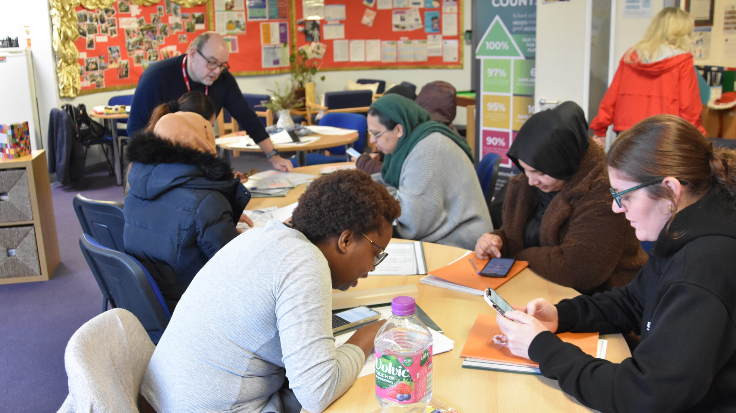Adult Community Learning Pathway